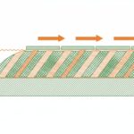 Carrelage sol salle de bain - schéma technique des couches de pose