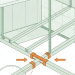 Éclisse fourrure placo - vue d'une ossature de plafond suspendu avec deux fourrures métalliques raccordées bout à bout par une éclisse en acier