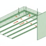 entraxe fourrure placo plafond - schéma d'une ossature de plafond suspendu : cornière périphérique, fourrures parallèles régulièrement espacées et suspentes