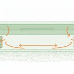 Isolation vide sanitaire sous dalle - coupe schématique avec ventilation et isolant